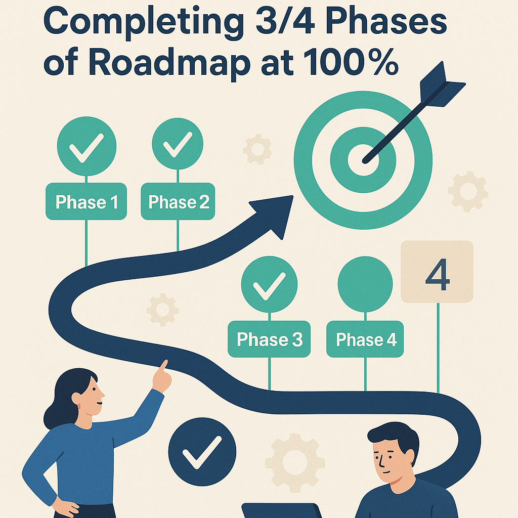 🎯 MyPal4Life Achieves Major Milestone: 100% Completion of First 3 Phases! 🚀